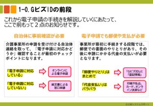 ⑪ 20240926_【事業所サポートプラン】スライド資料１　ステップ１：GビスIDの取得（チラ見せ）-images-2